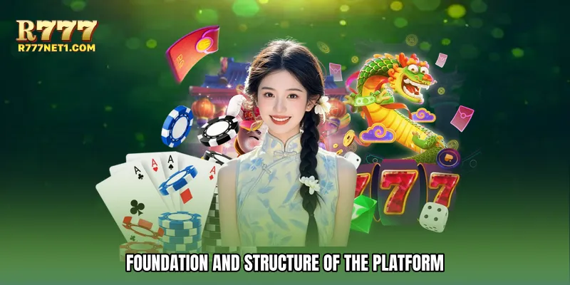 Foundation and Structure of the Platform