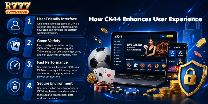 How CK44 Enhances User Experience